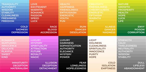 Pahindot Name Meaning: Its Symbolism and Life Impact.